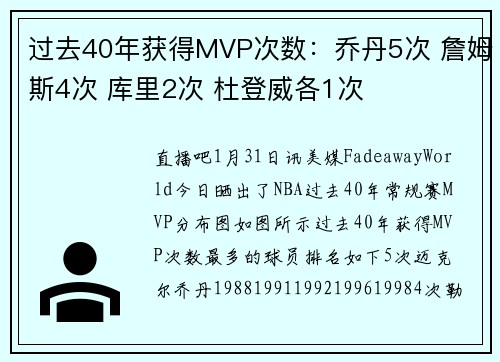 过去40年获得MVP次数：乔丹5次 詹姆斯4次 库里2次 杜登威各1次